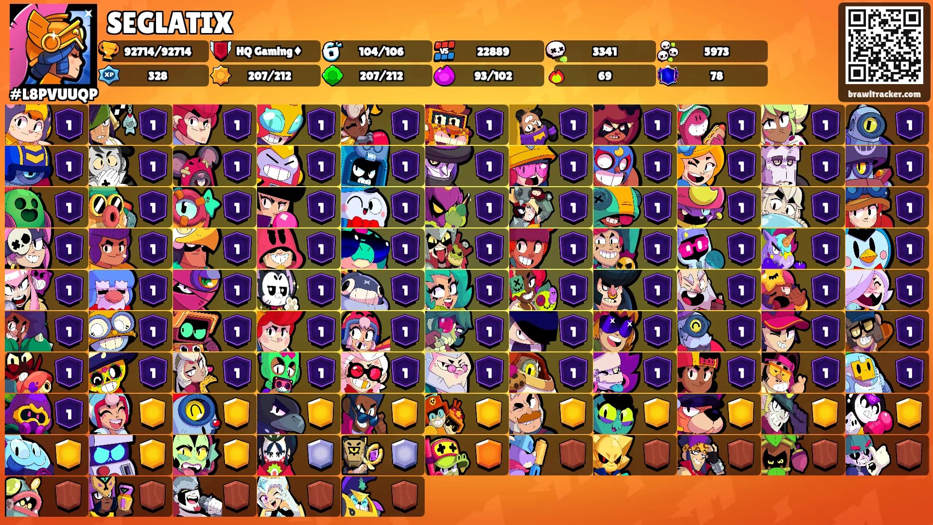 SEGLATIX's Ranks