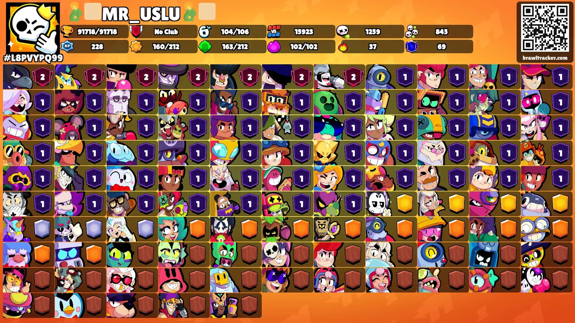 🫃🏼MR_USLU🫃🏼's Ranks