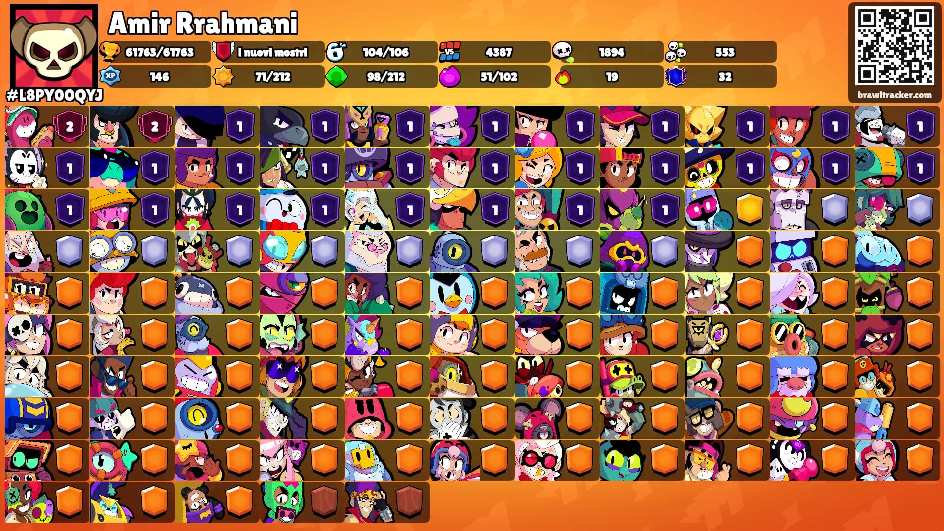 Amir Rrahmani's Ranks