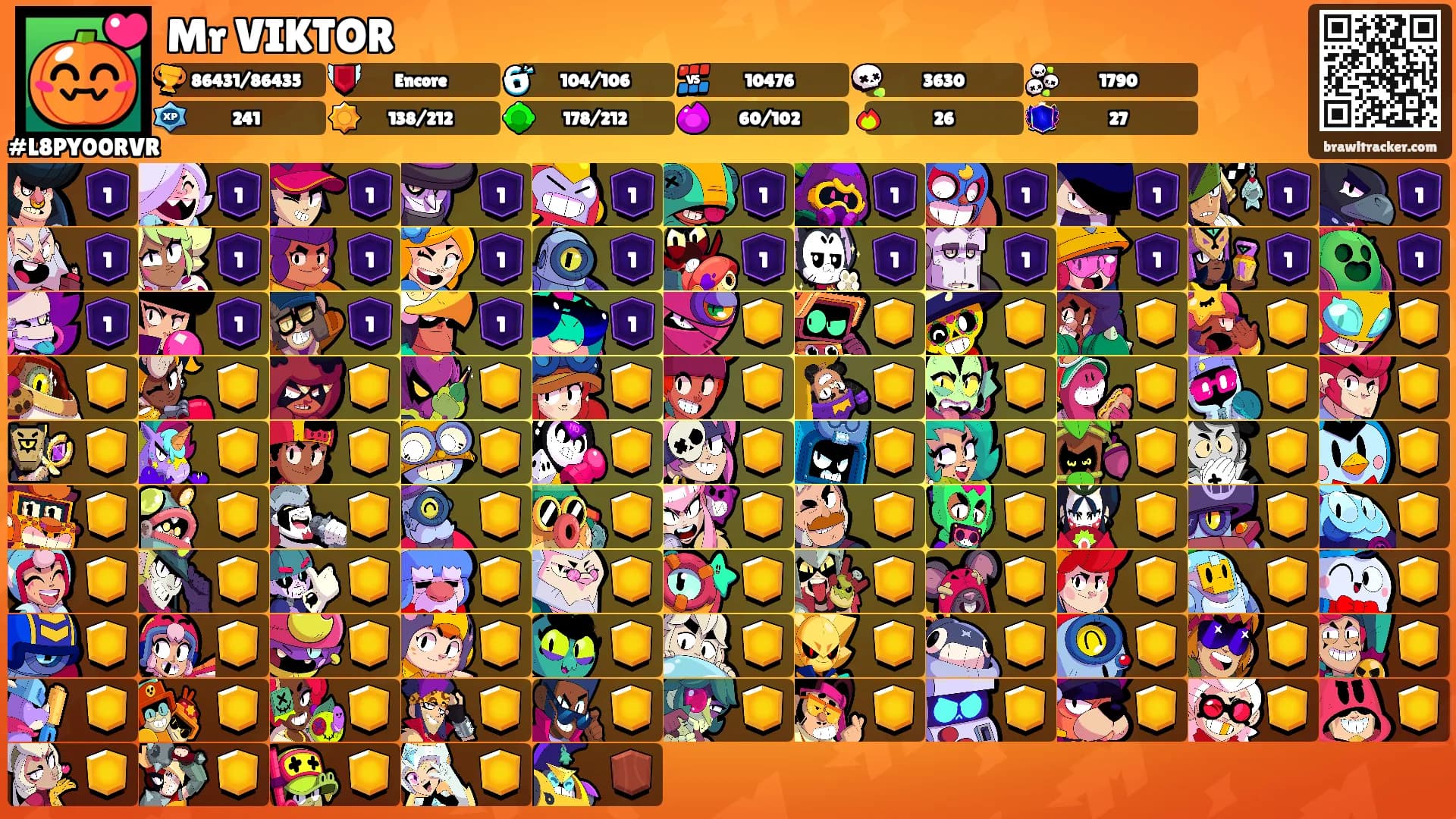 Mr VIKTOR's Ranks