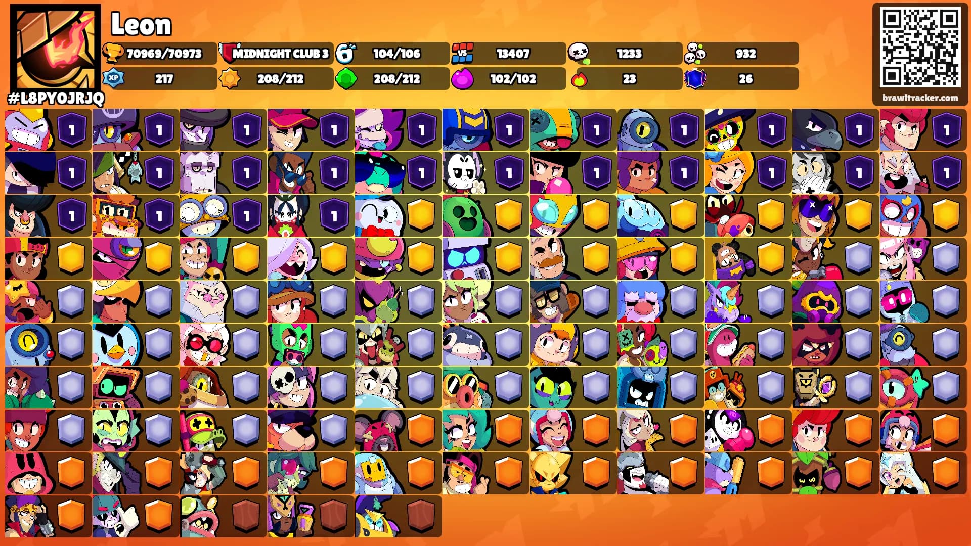Leon's Ranks