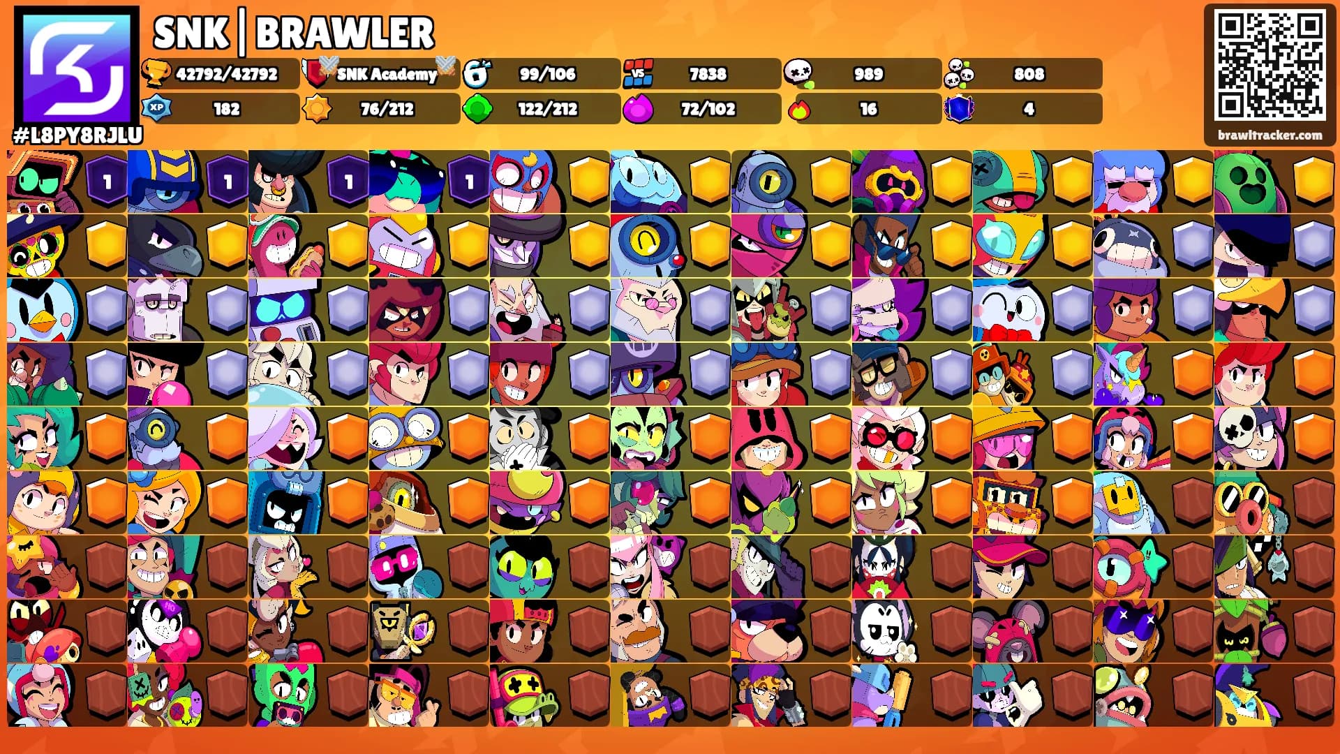 SNK|BRAWLER's Ranks