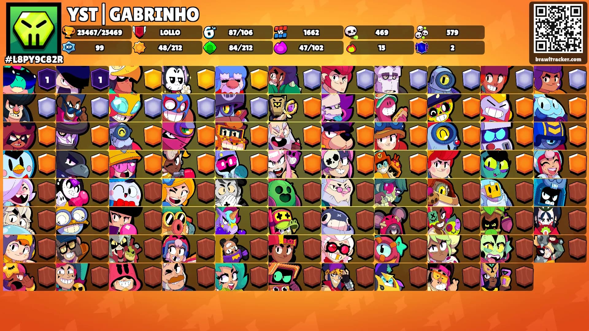 YST|GABRINHO's Ranks