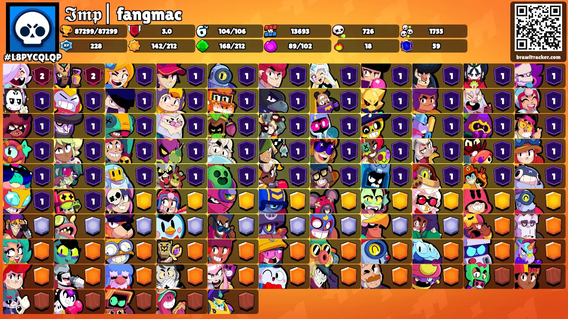𝕴𝖒𝖕| fangmac's Ranks