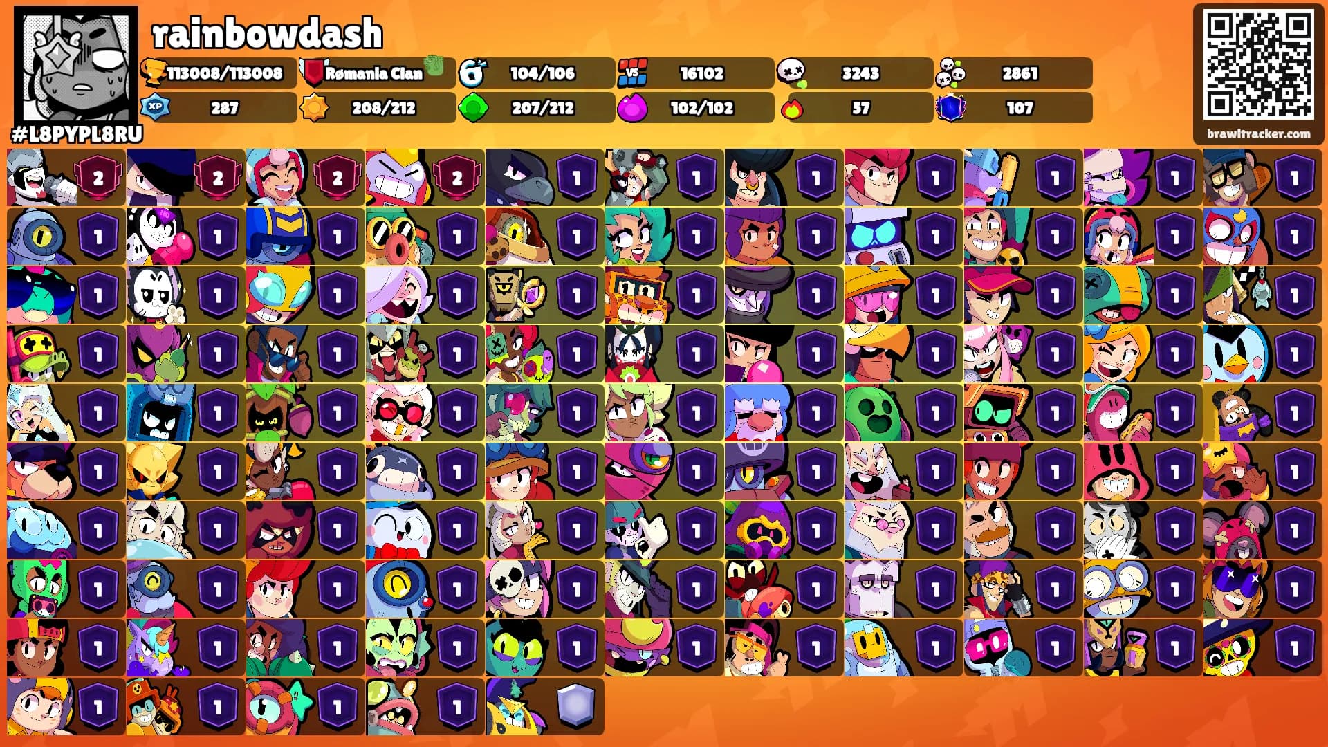 rainbowdash's Ranks