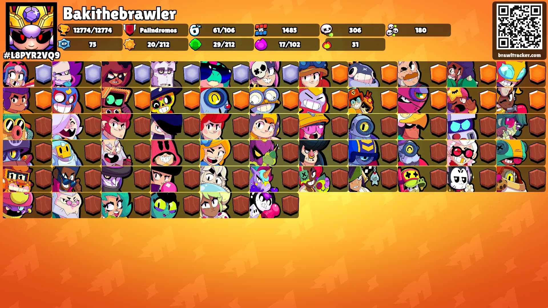 Bakithebrawler's Ranks