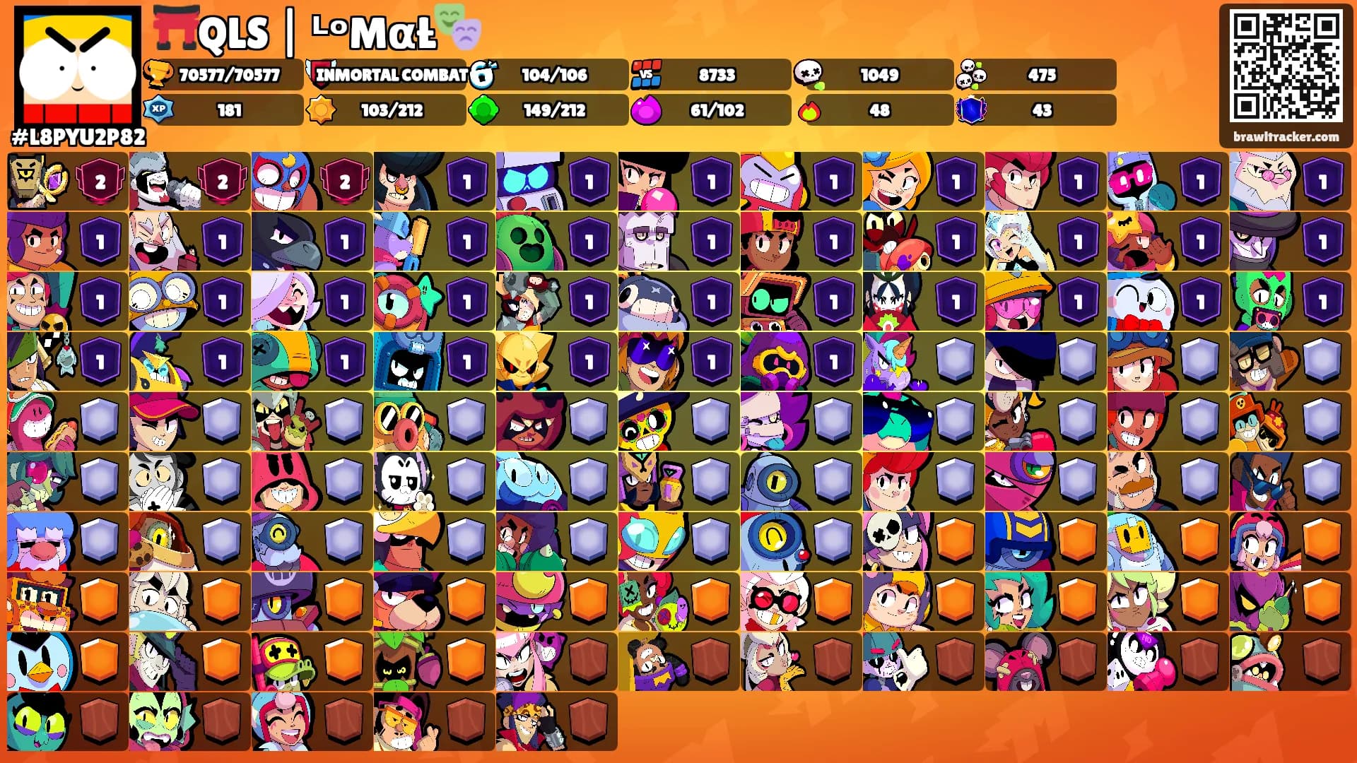 ⛩️QLS | ᴸᵒMαŁ🎭's Ranks