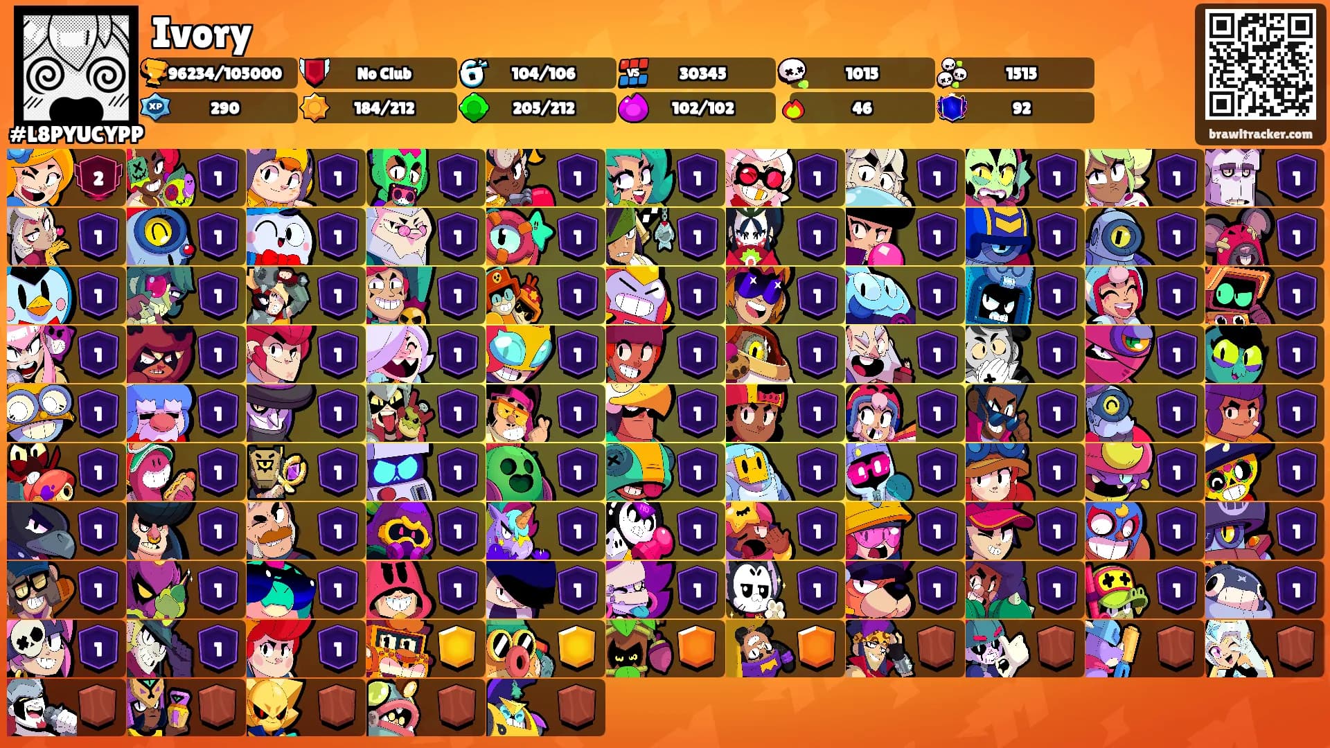 Ivory's Ranks