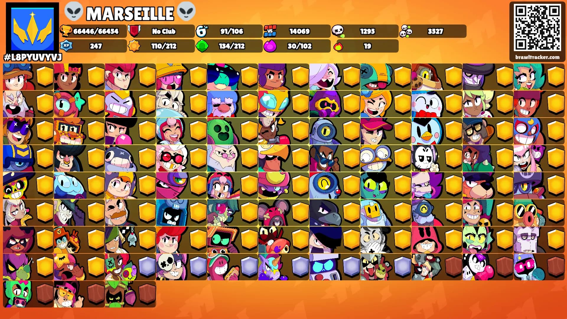 👽 MARSEILLE 👽's Ranks