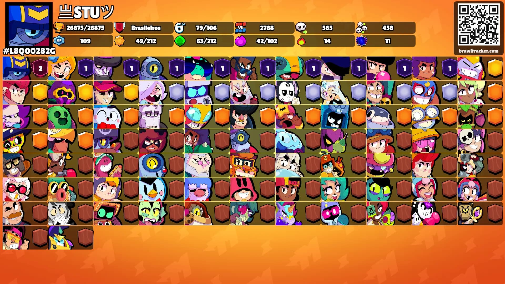 亗STUツ's Ranks