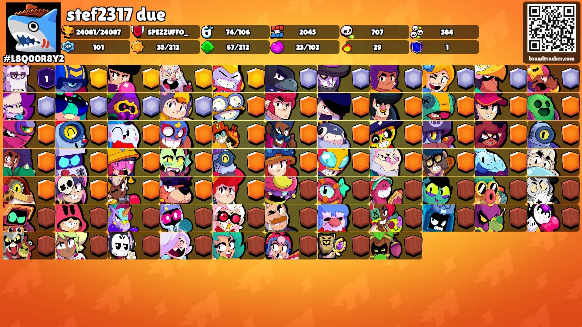 stef2317 due's Ranks