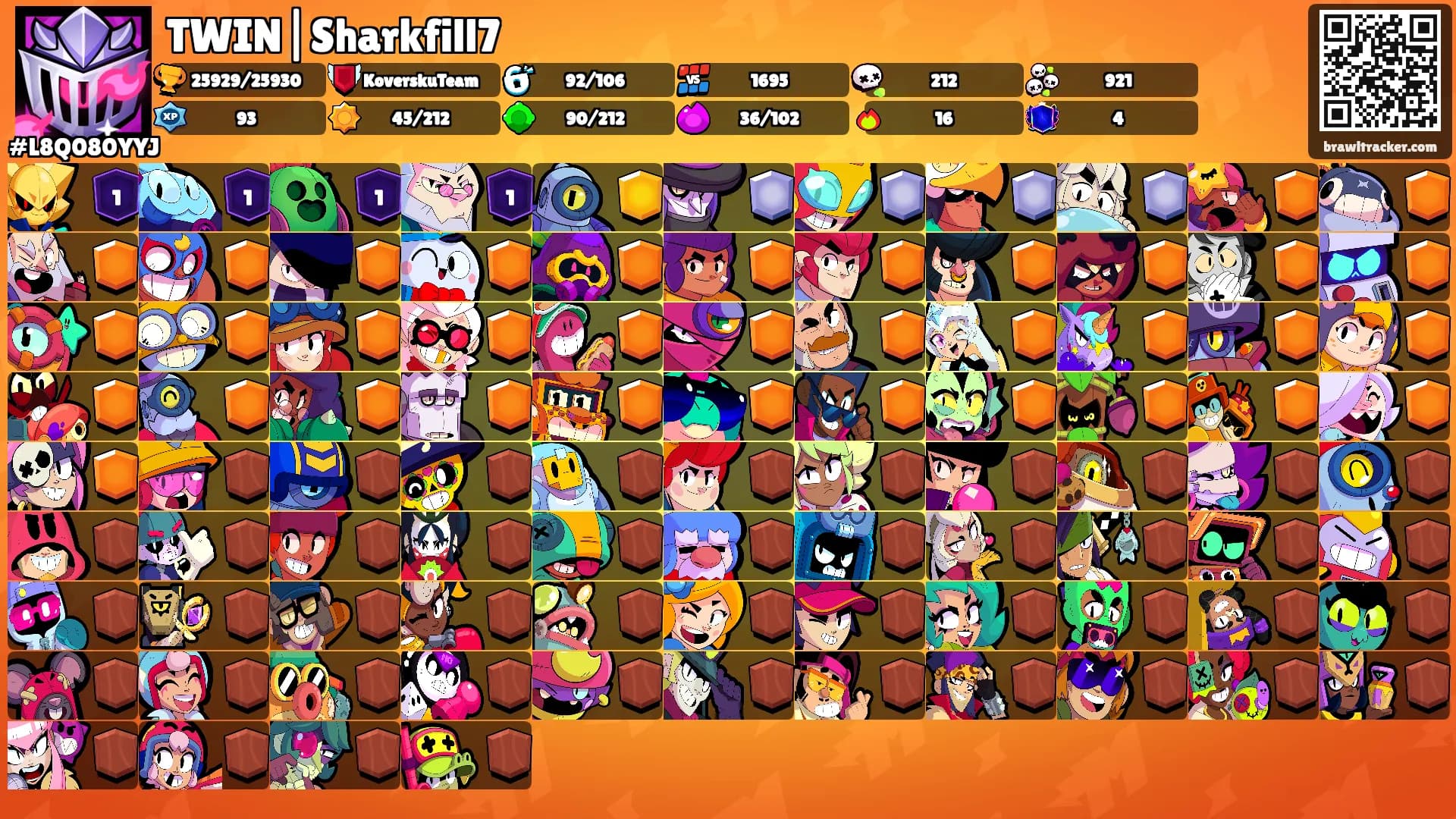 TWIN|Sharkfill7's Ranks