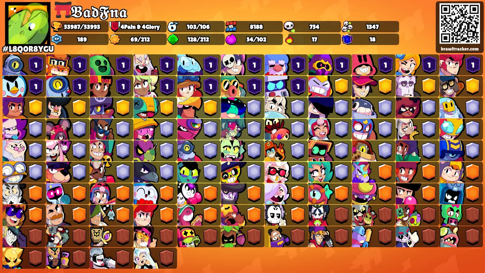 ⛩️𝕭𝖆𝖉𝕱𝖓𝖆's Ranks