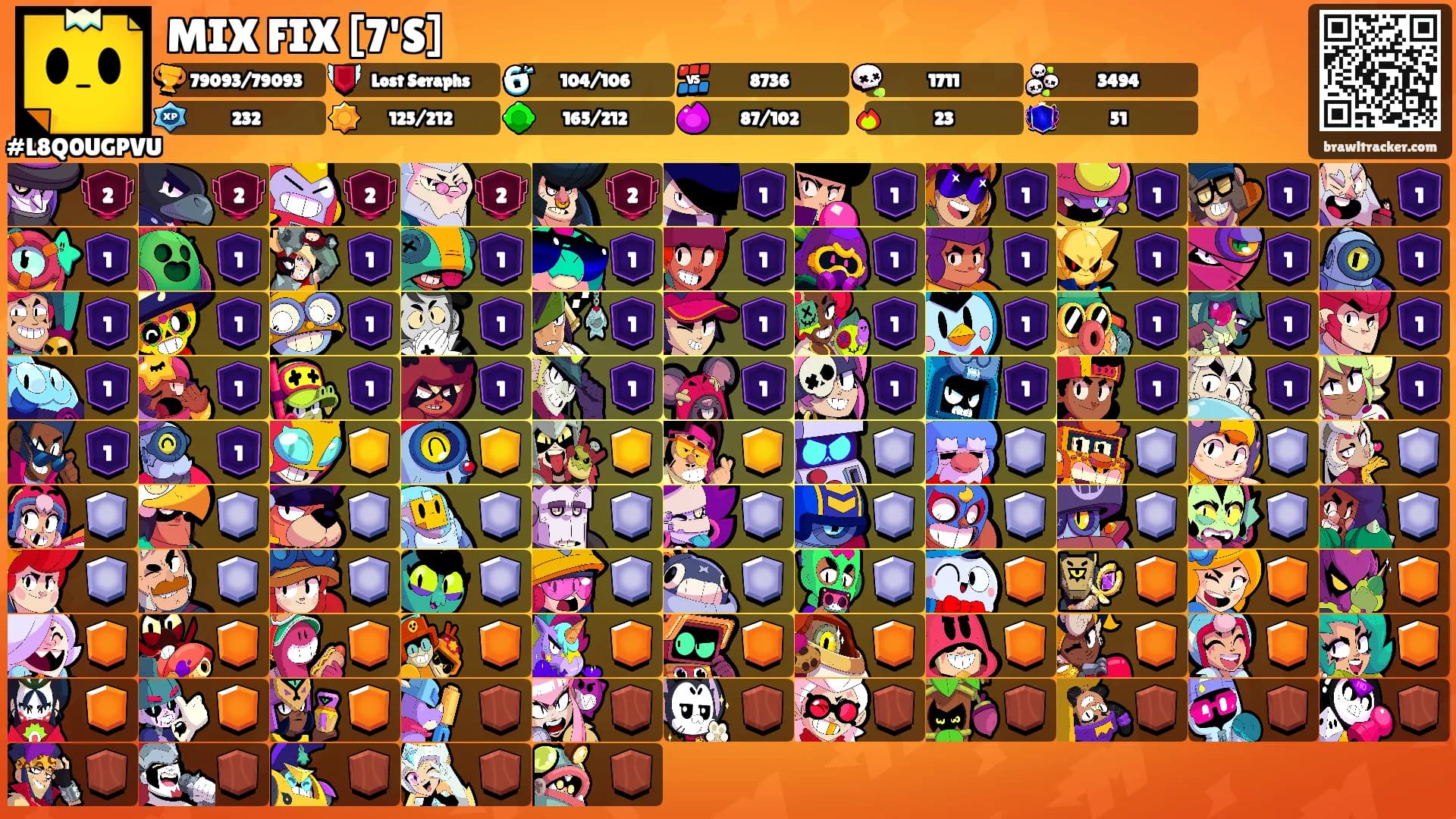 MIX FIX [7'S]'s Ranks