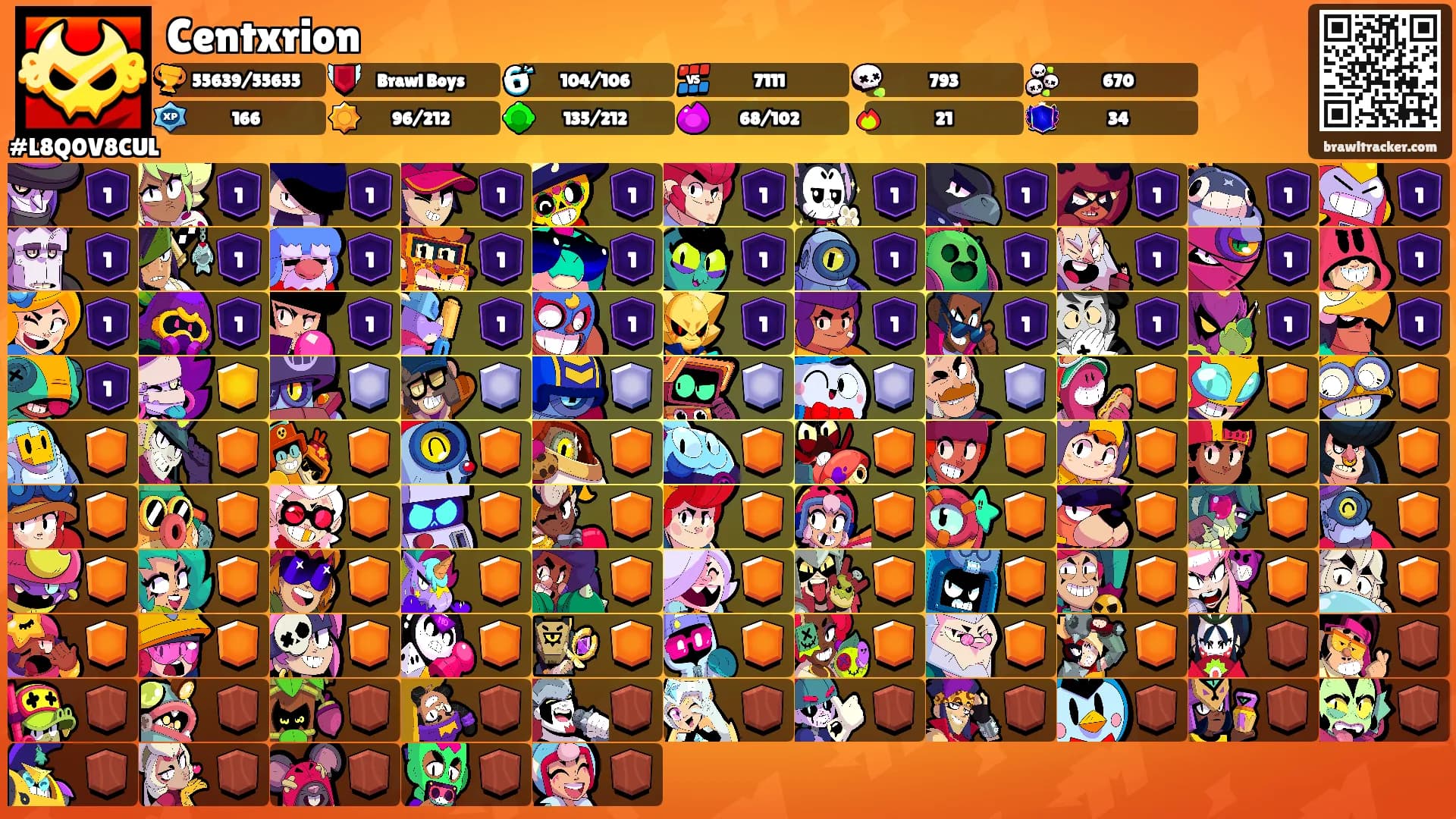 Centxrion's Ranks