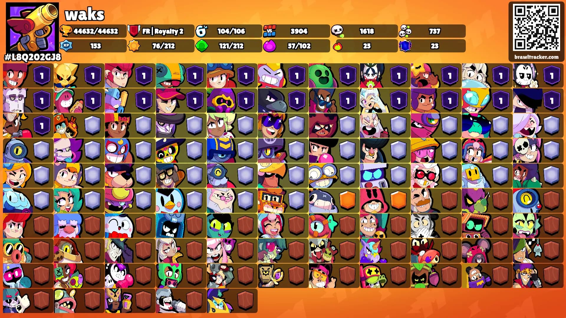 waks's Ranks