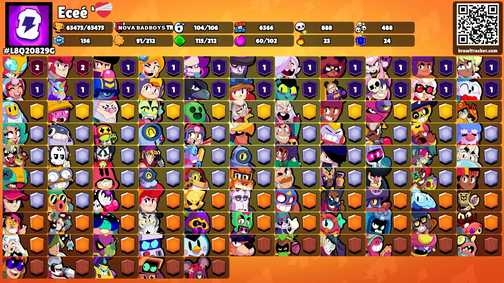 Eceé ‘❤️‍🩹's Ranks