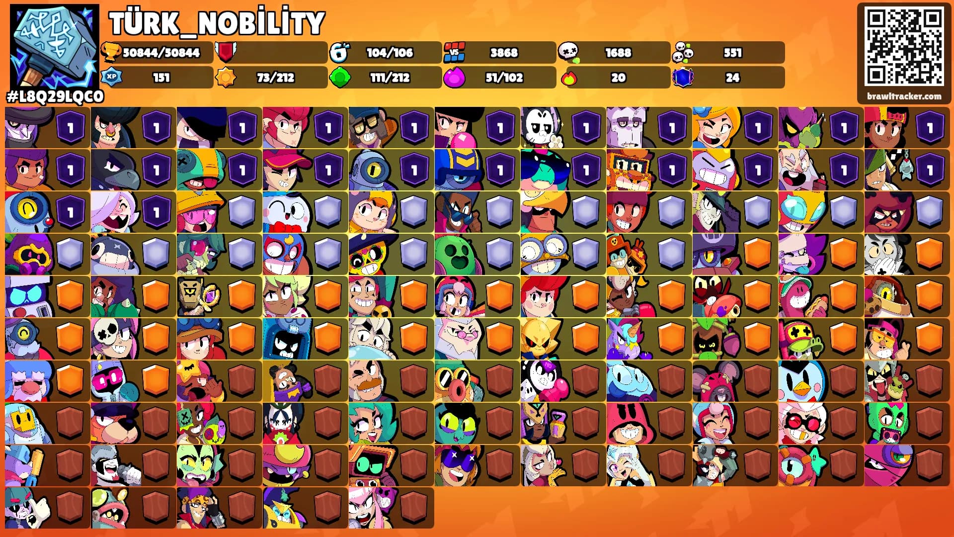 TÜRK_NOBİLİTY's Ranks