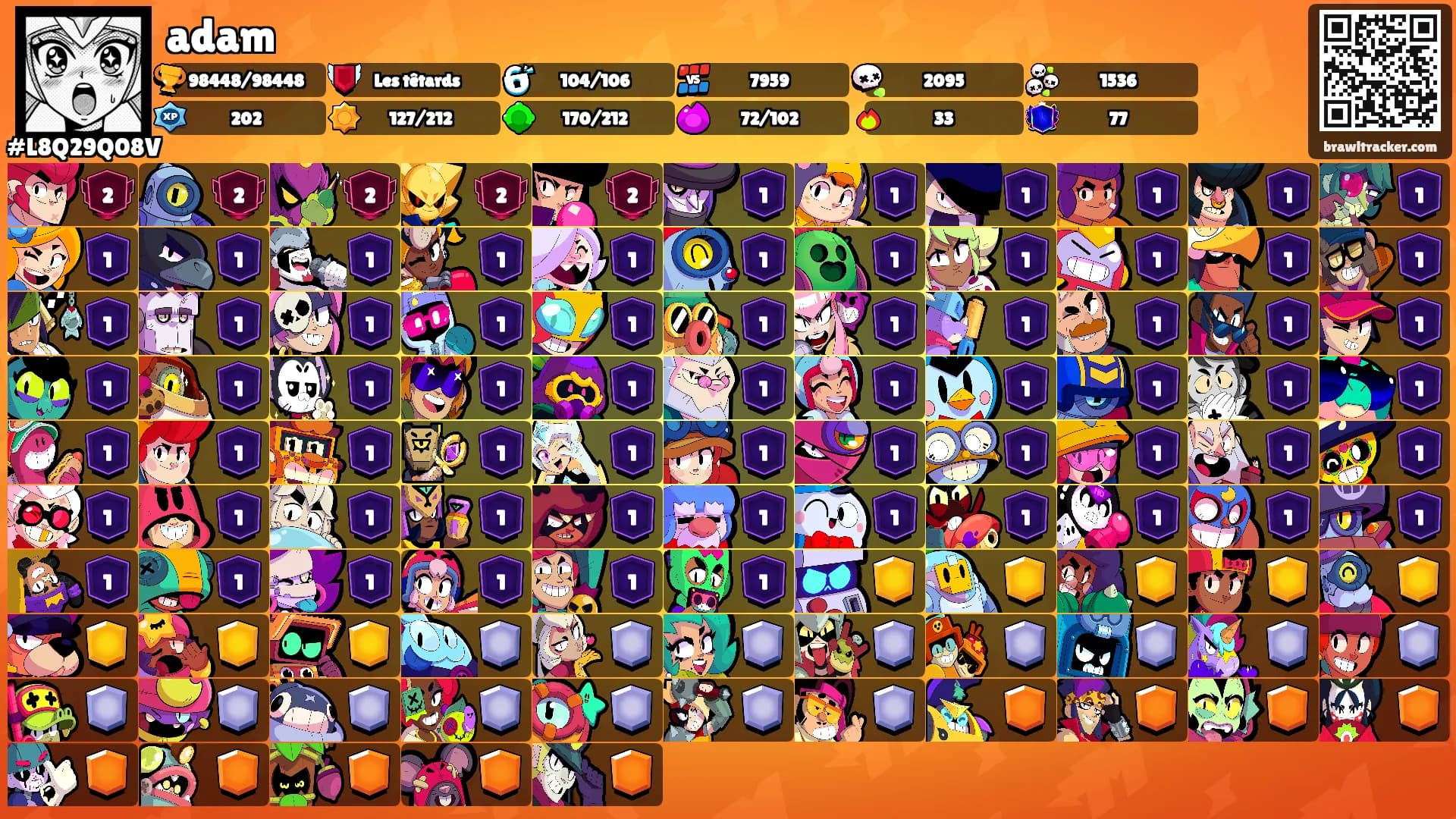 adam's Ranks