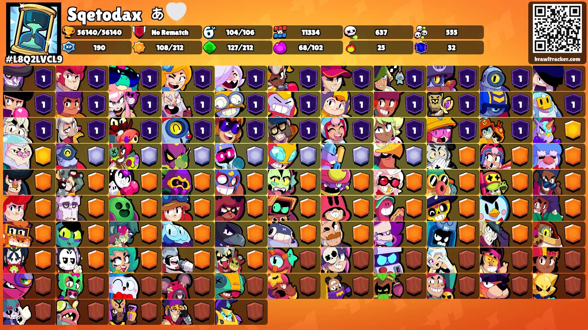 Sqetodax ‎ ぁ🤍's Ranks