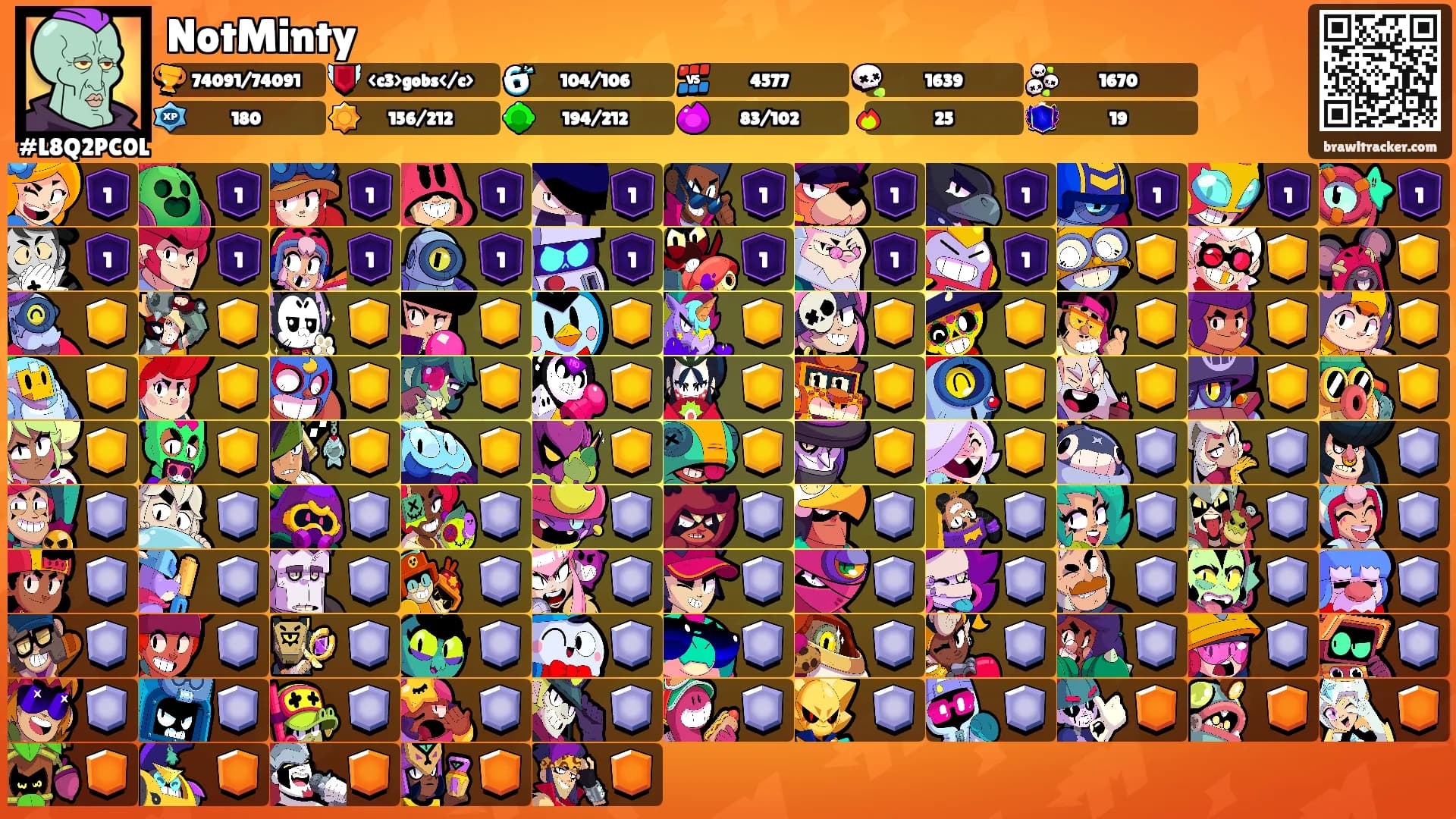 NotMinty's Ranks
