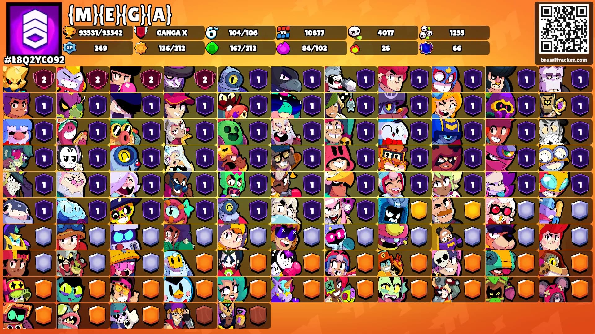 {M}{E}{G}{A}'s Ranks