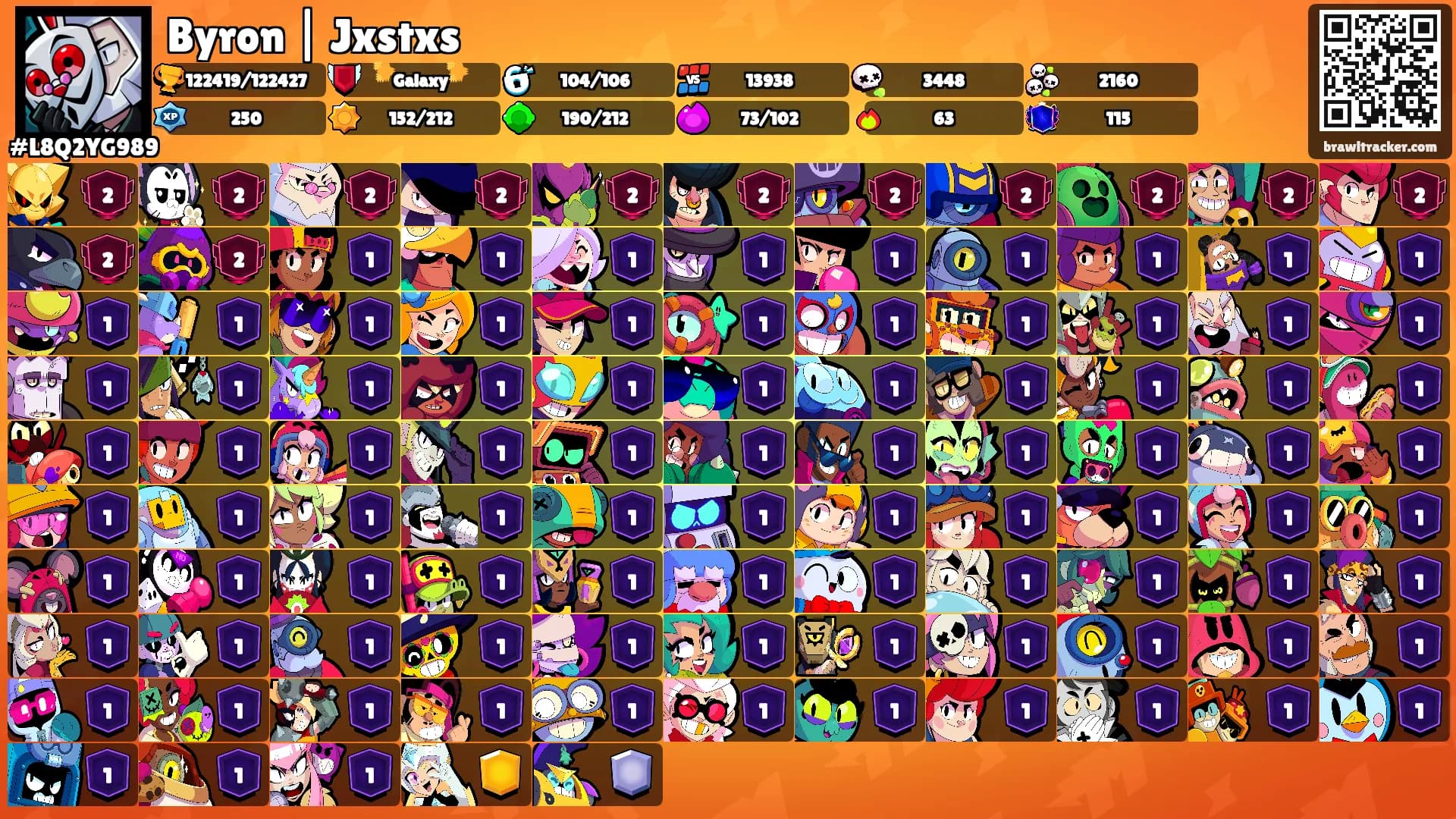 Byron | Jxstxs's Ranks