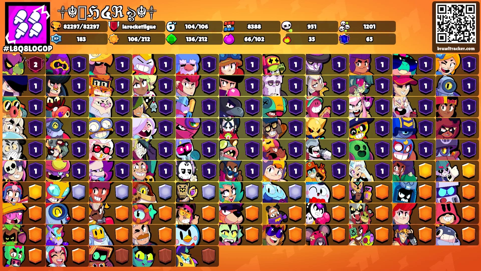 ꧁༒☬ᤂℌ໔ℜ؏ৡ☬༒꧂'s Ranks