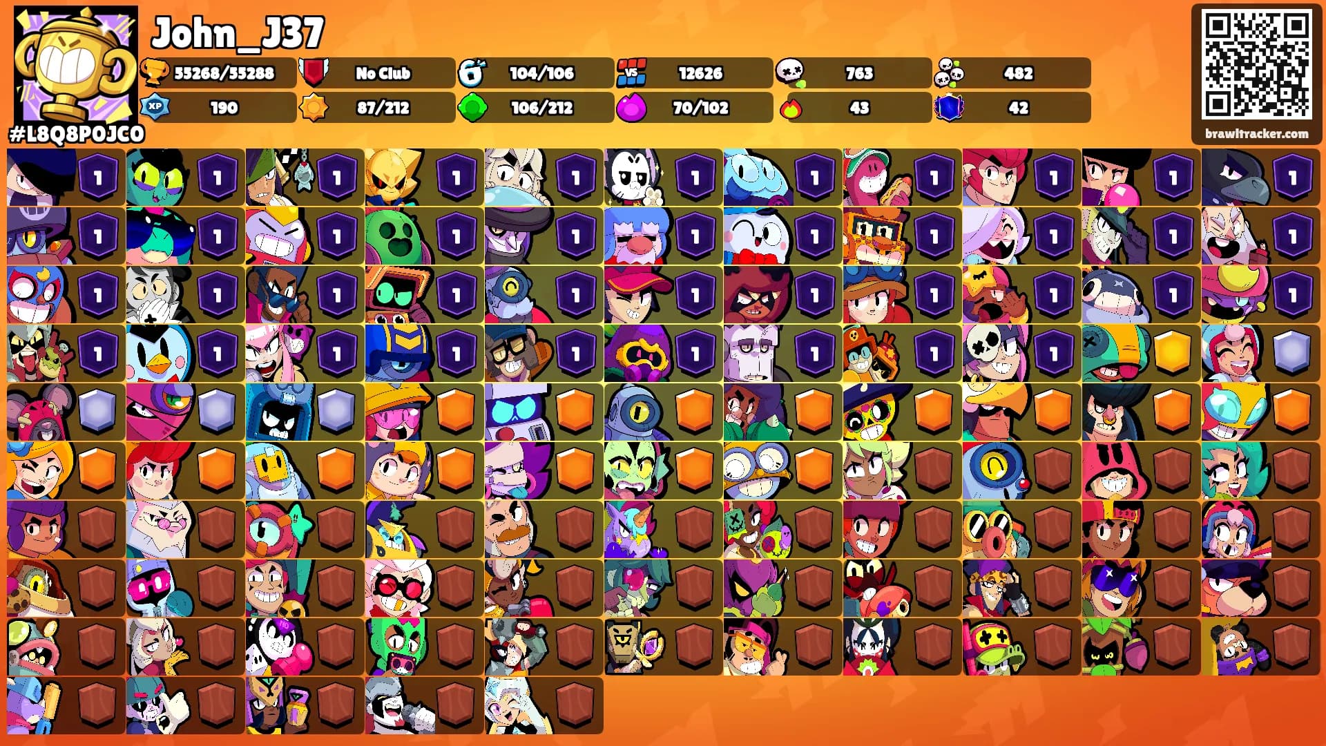 John_J37's Ranks
