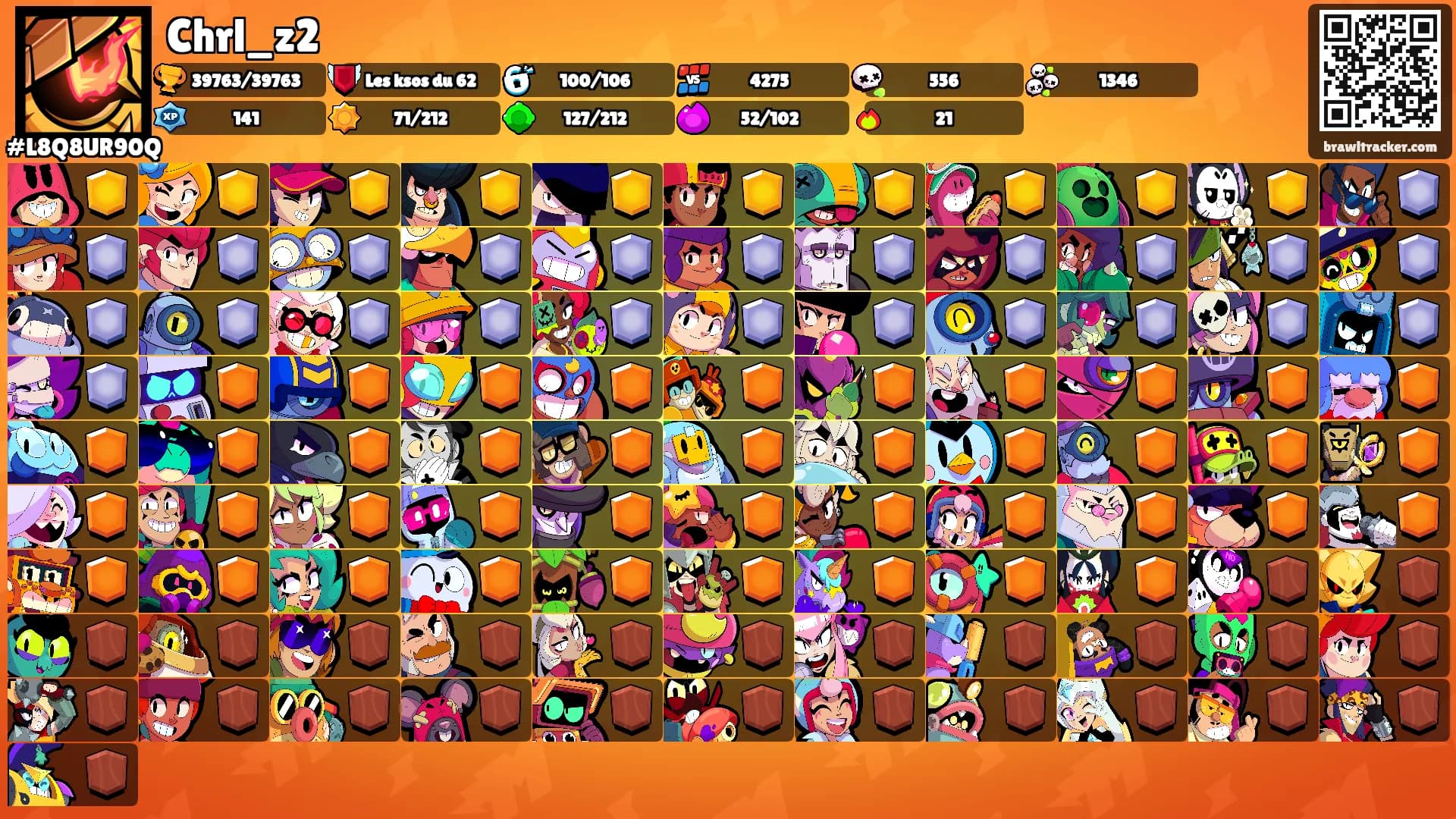 Chrl_z2's Ranks