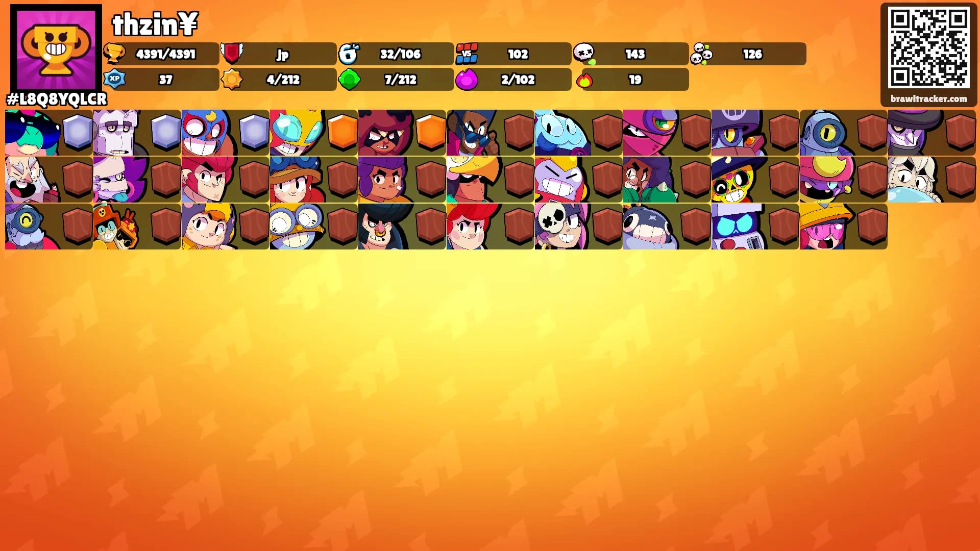 thzin¥'s Ranks