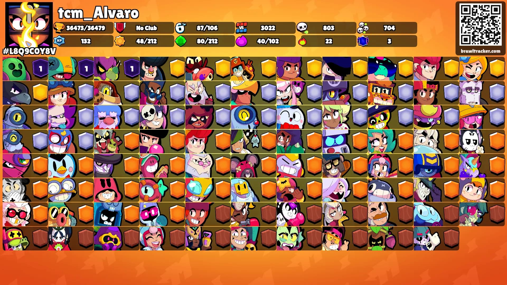 tcm_Alvaro's Ranks