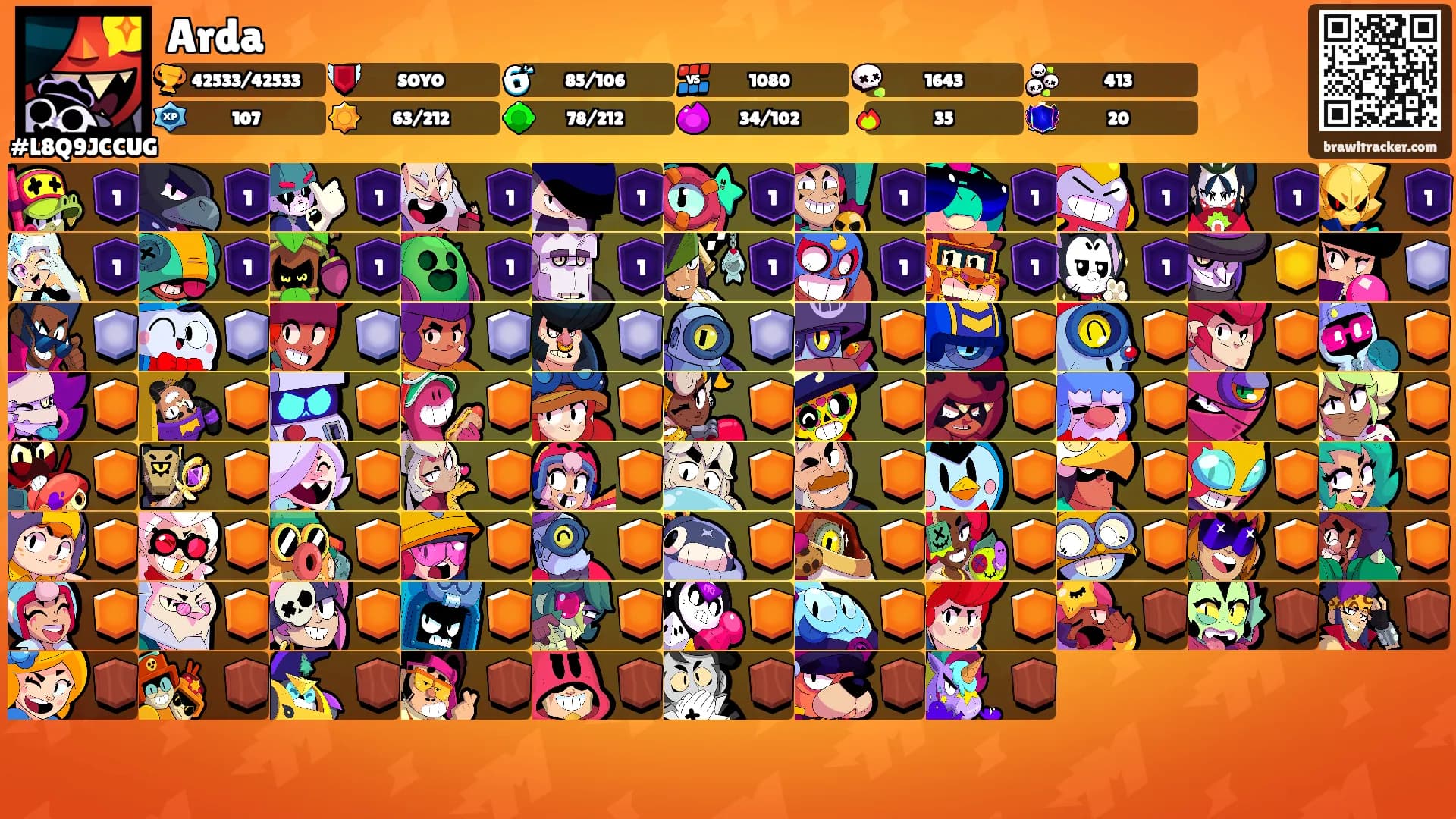 Arda's Ranks