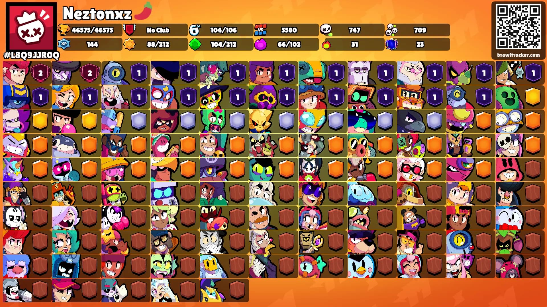 Neztonxz 🌶️'s Ranks