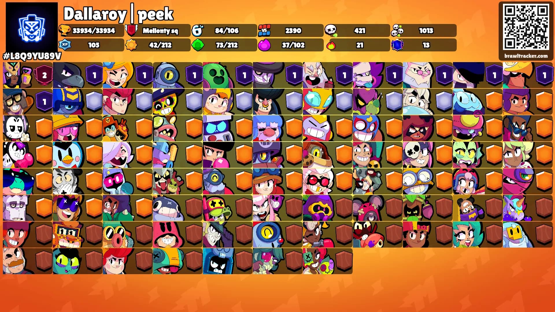 Dallaroy|peek's Ranks