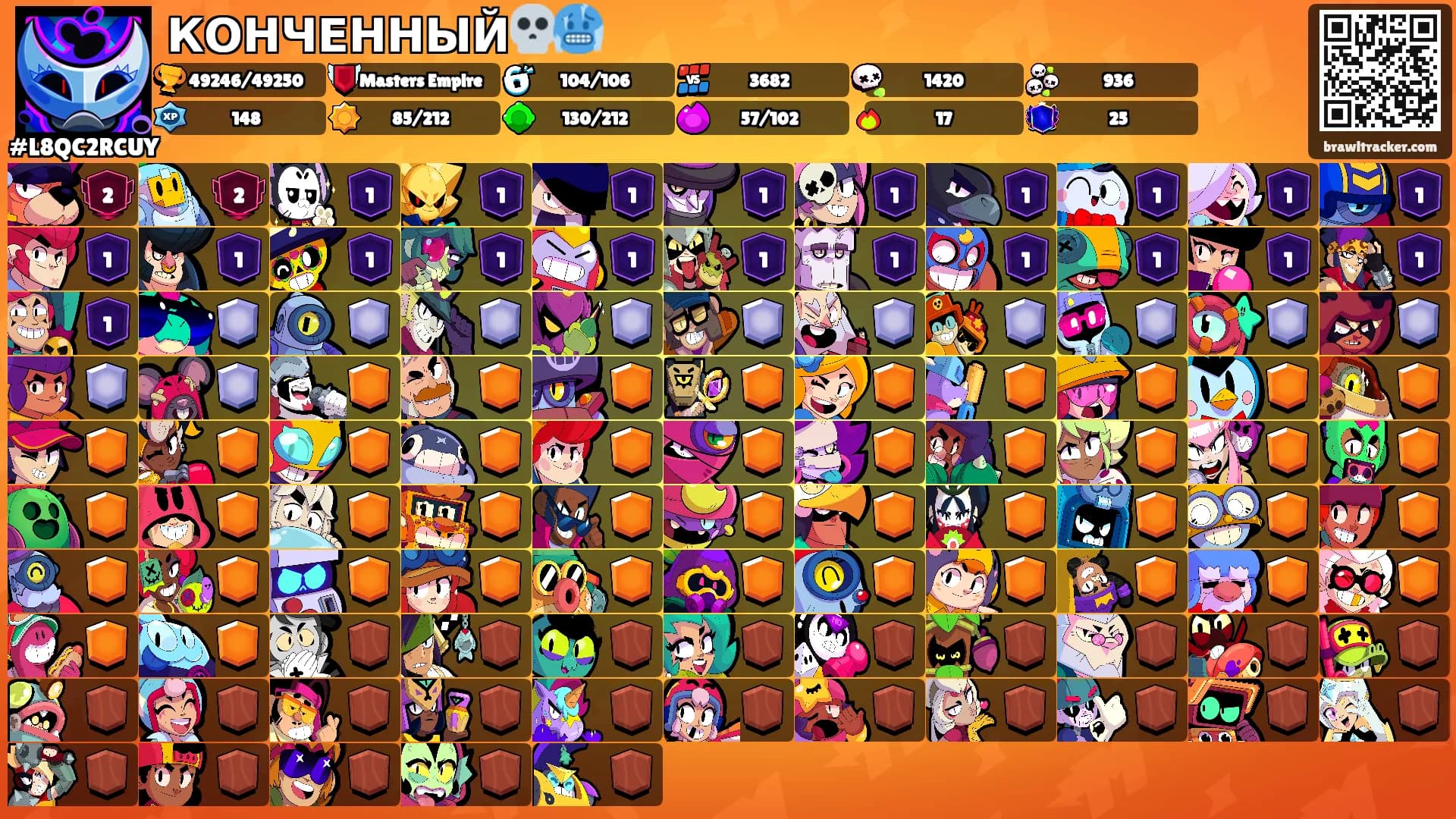 КОНЧЕННЫЙ💀🥶's Ranks