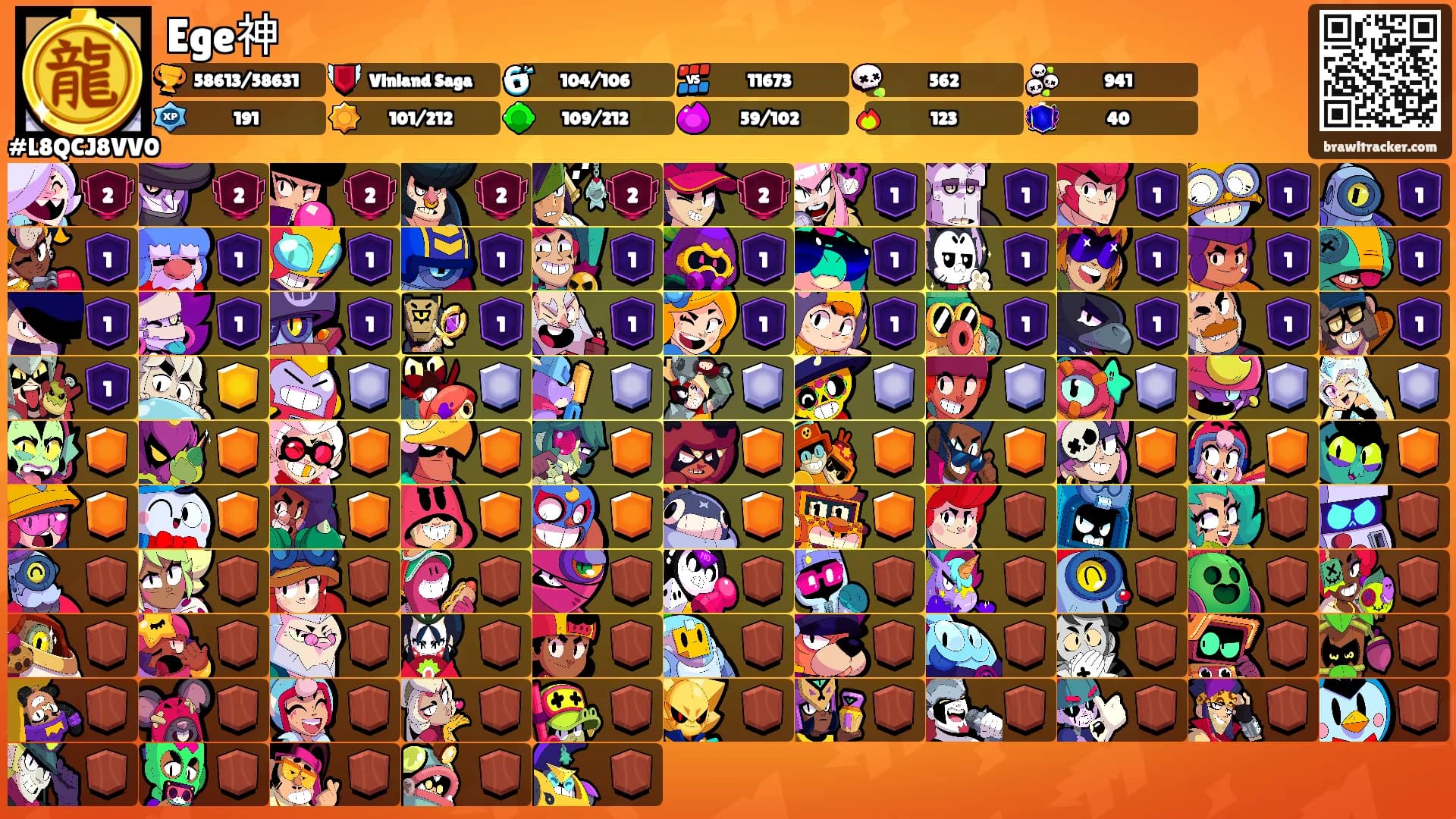Ege神's Ranks