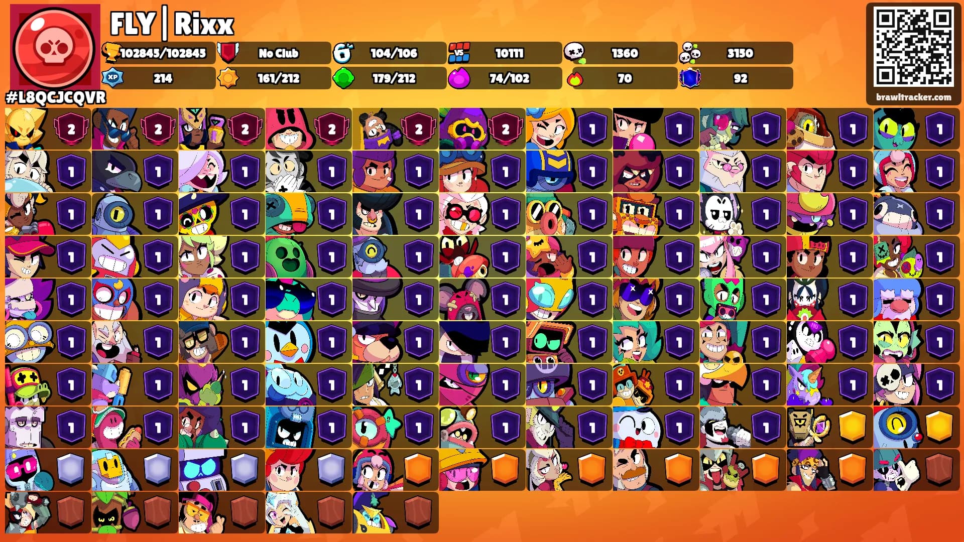 FLY|Rixx's Ranks