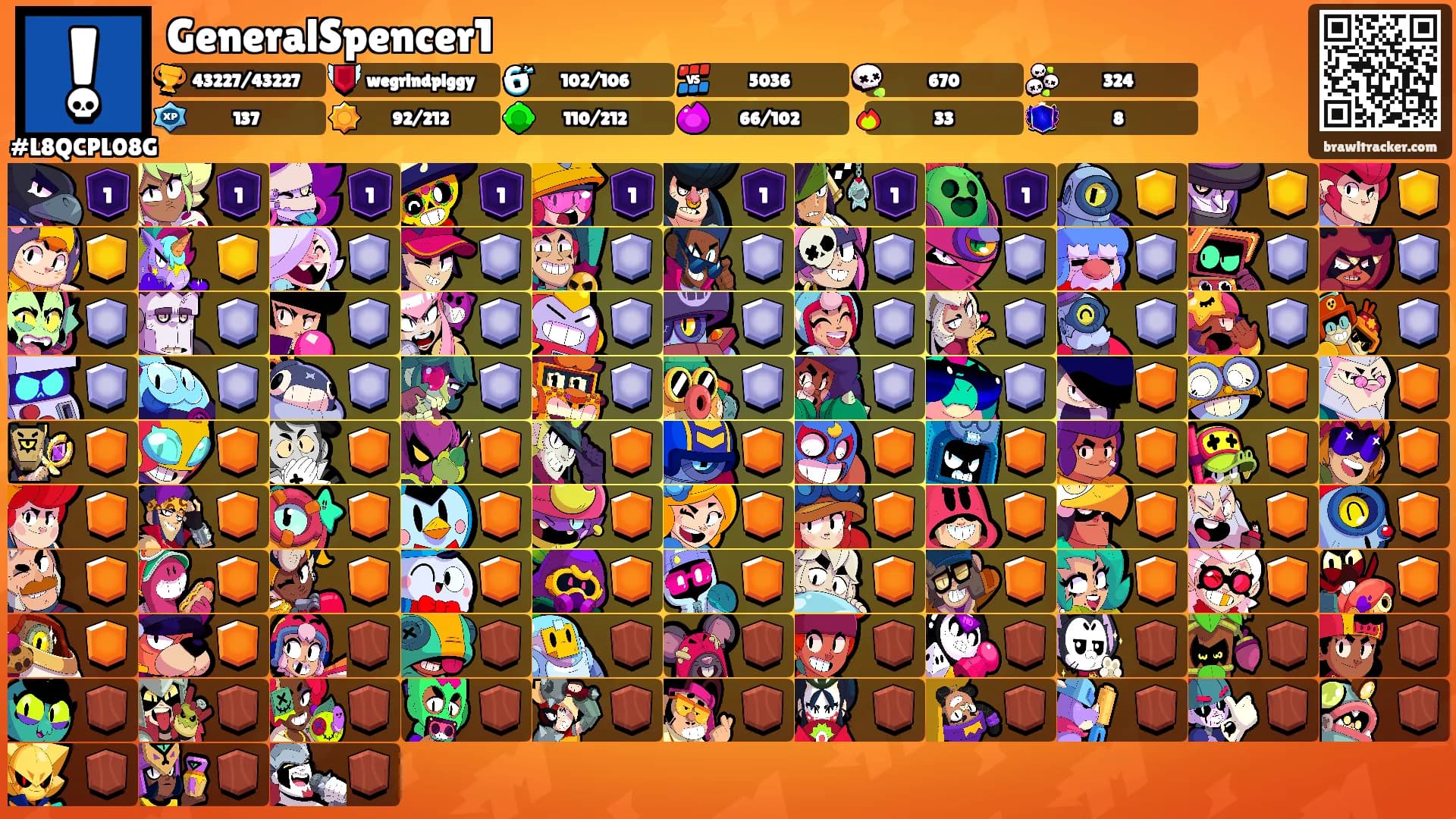 GeneralSpencer1's Ranks