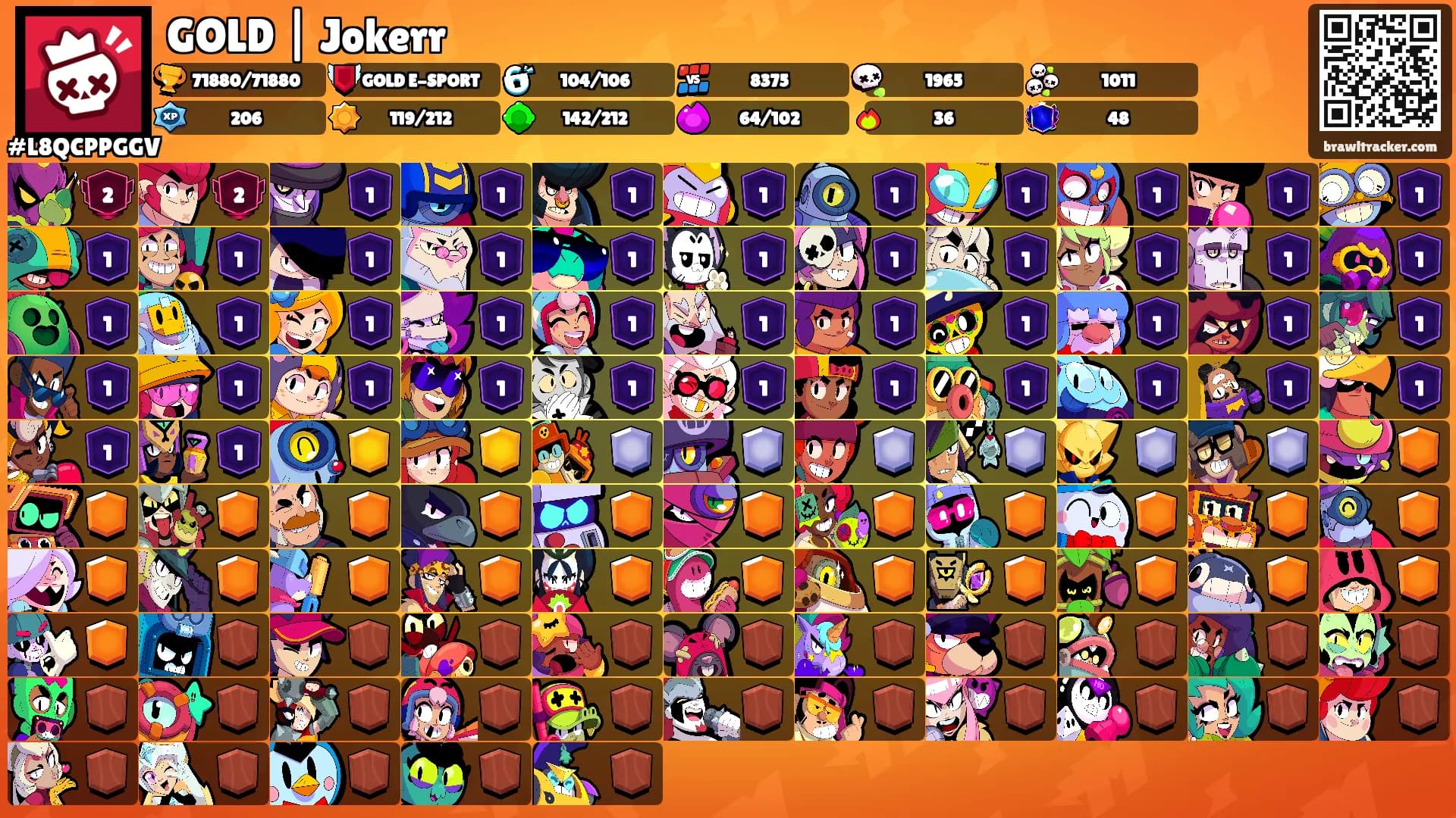 GOLD | Jokerr's Ranks