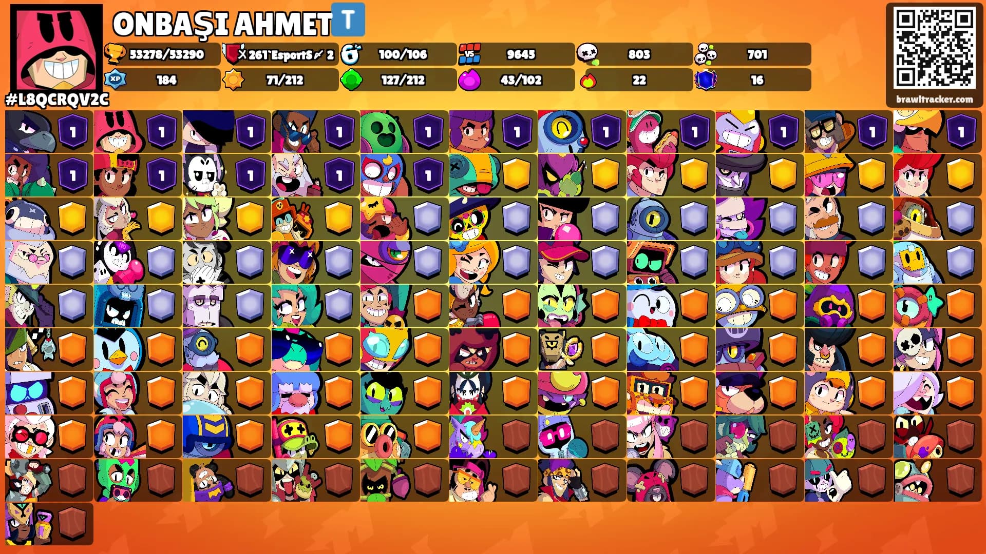 ONBAŞI AHMET🇹's Ranks