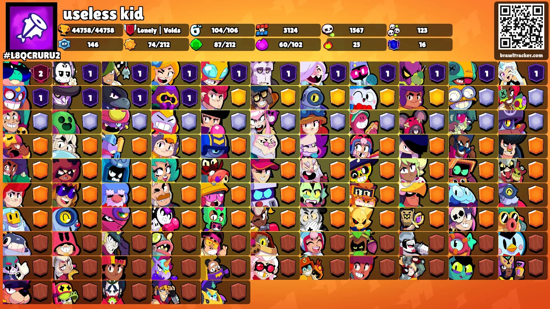 useless kid's Ranks