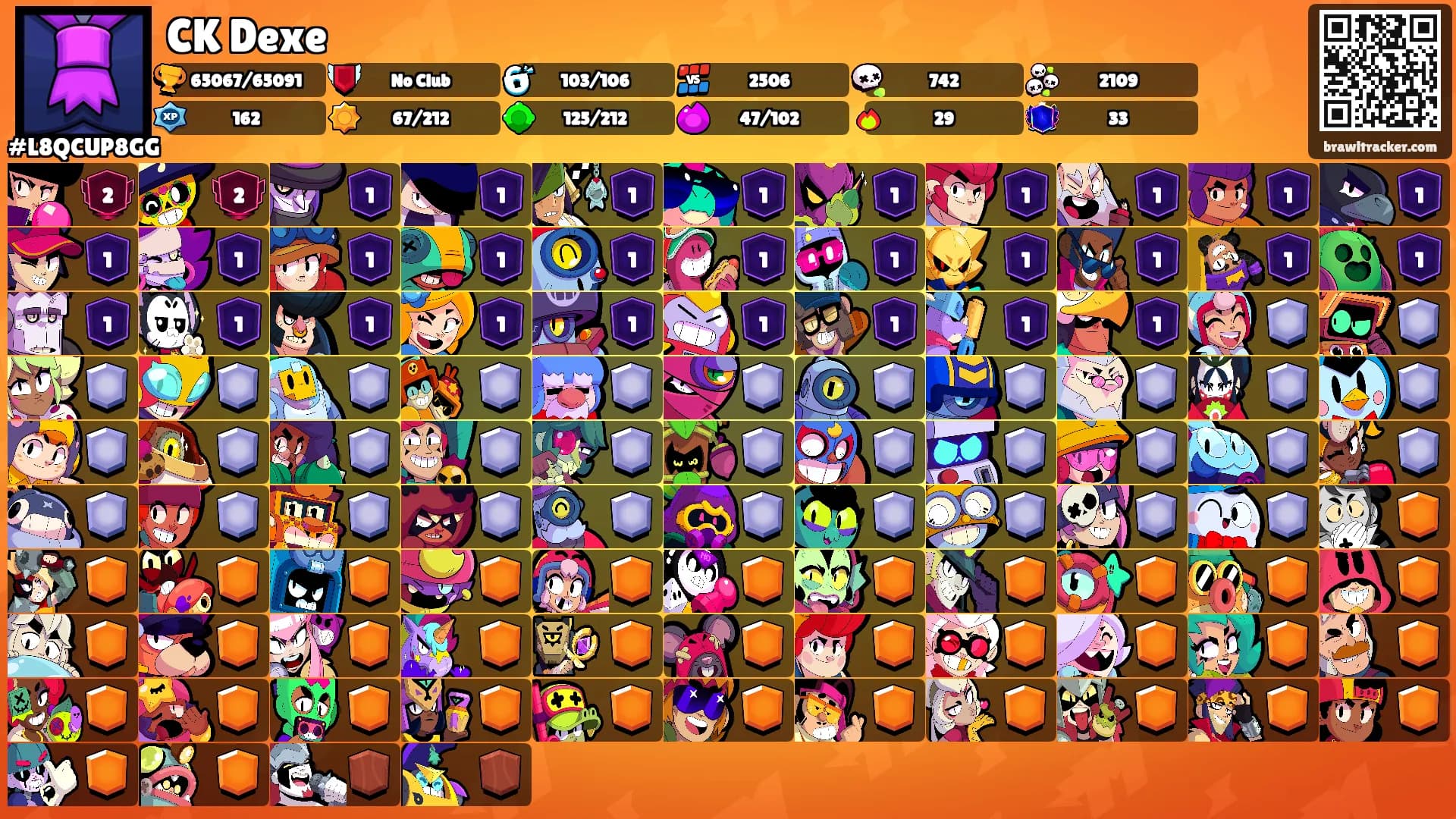 CK Dexe's Ranks
