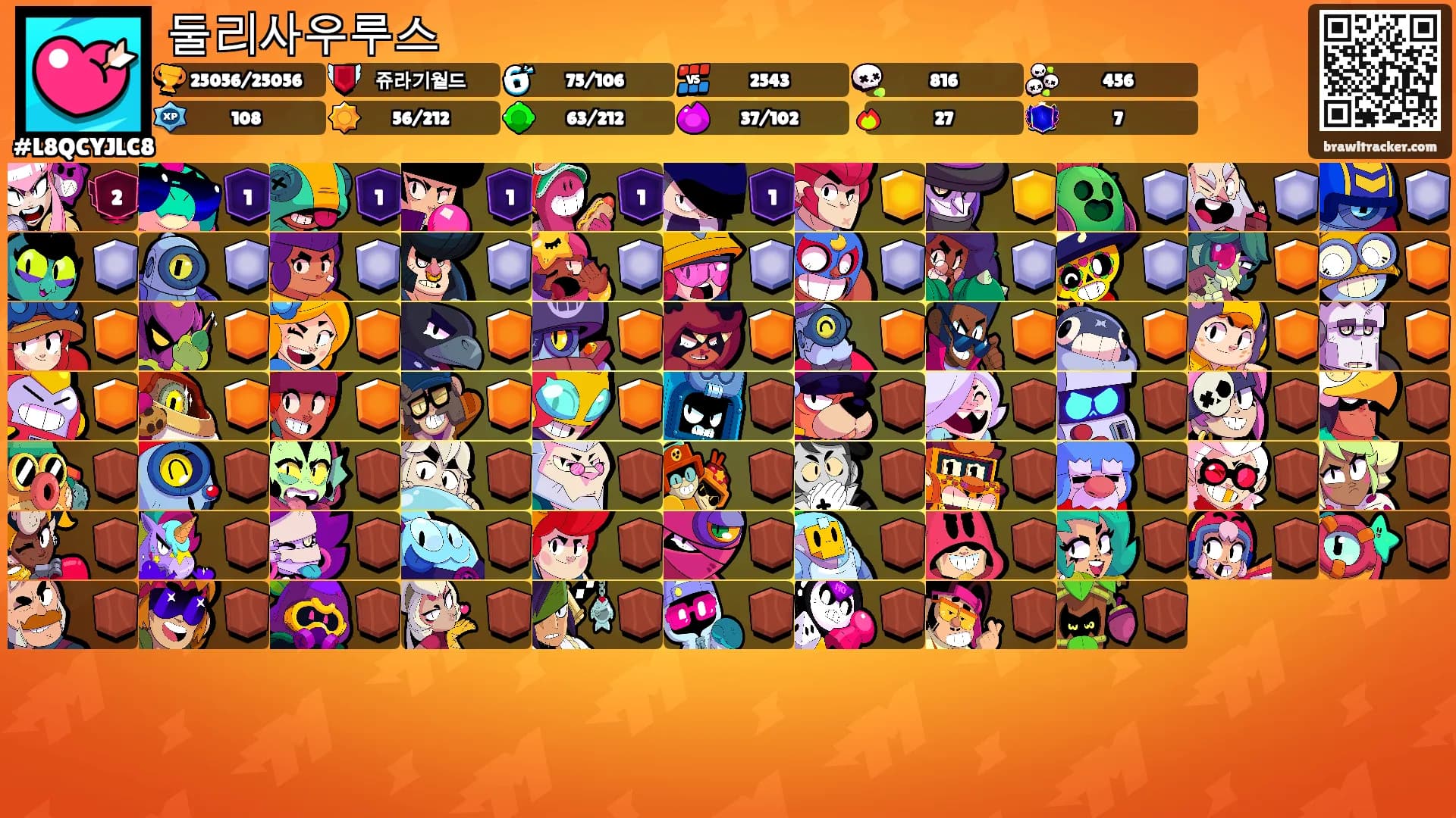 둘리사우루스's Ranks