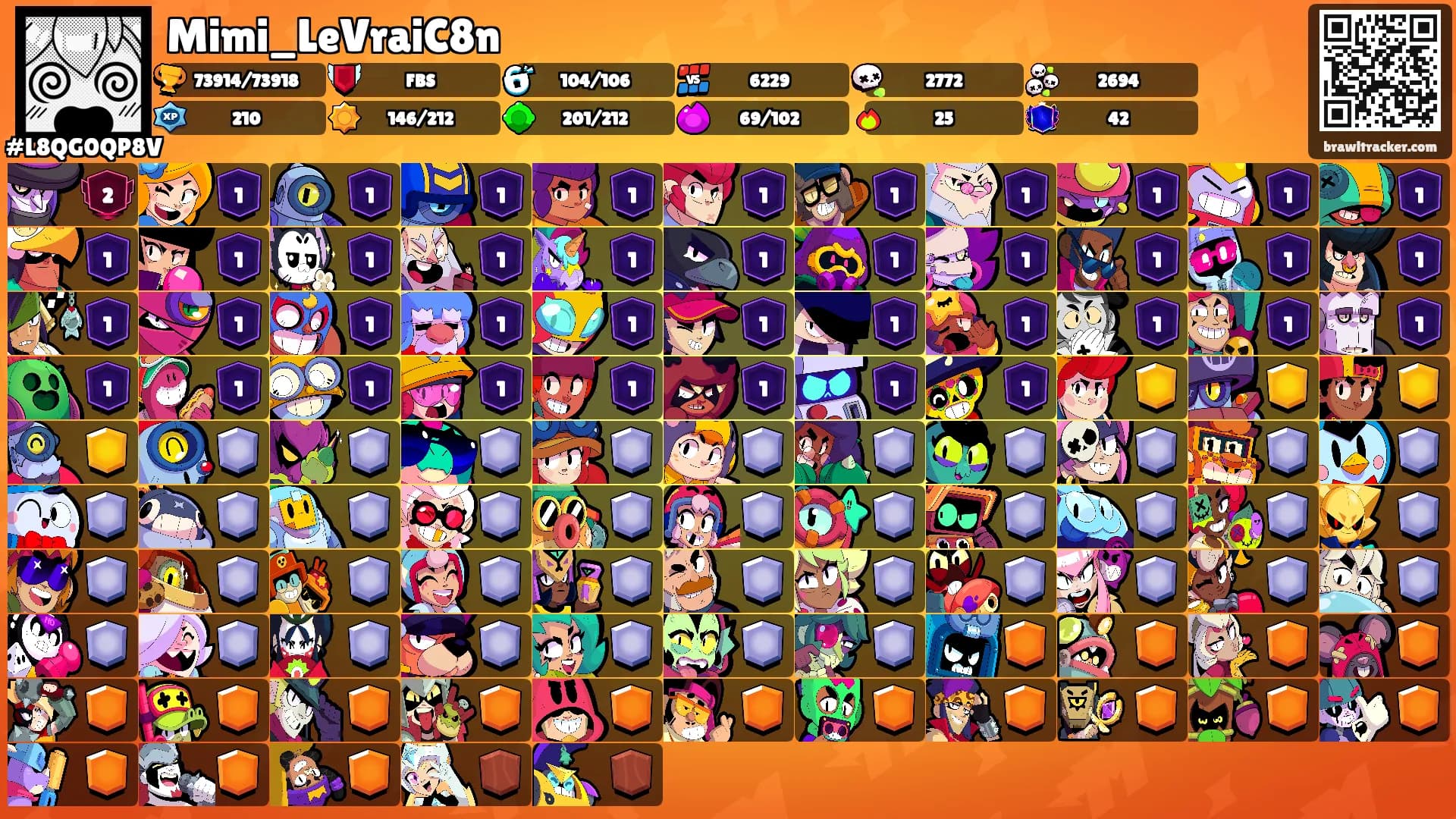 Mimi_LeVraiC8n's Ranks