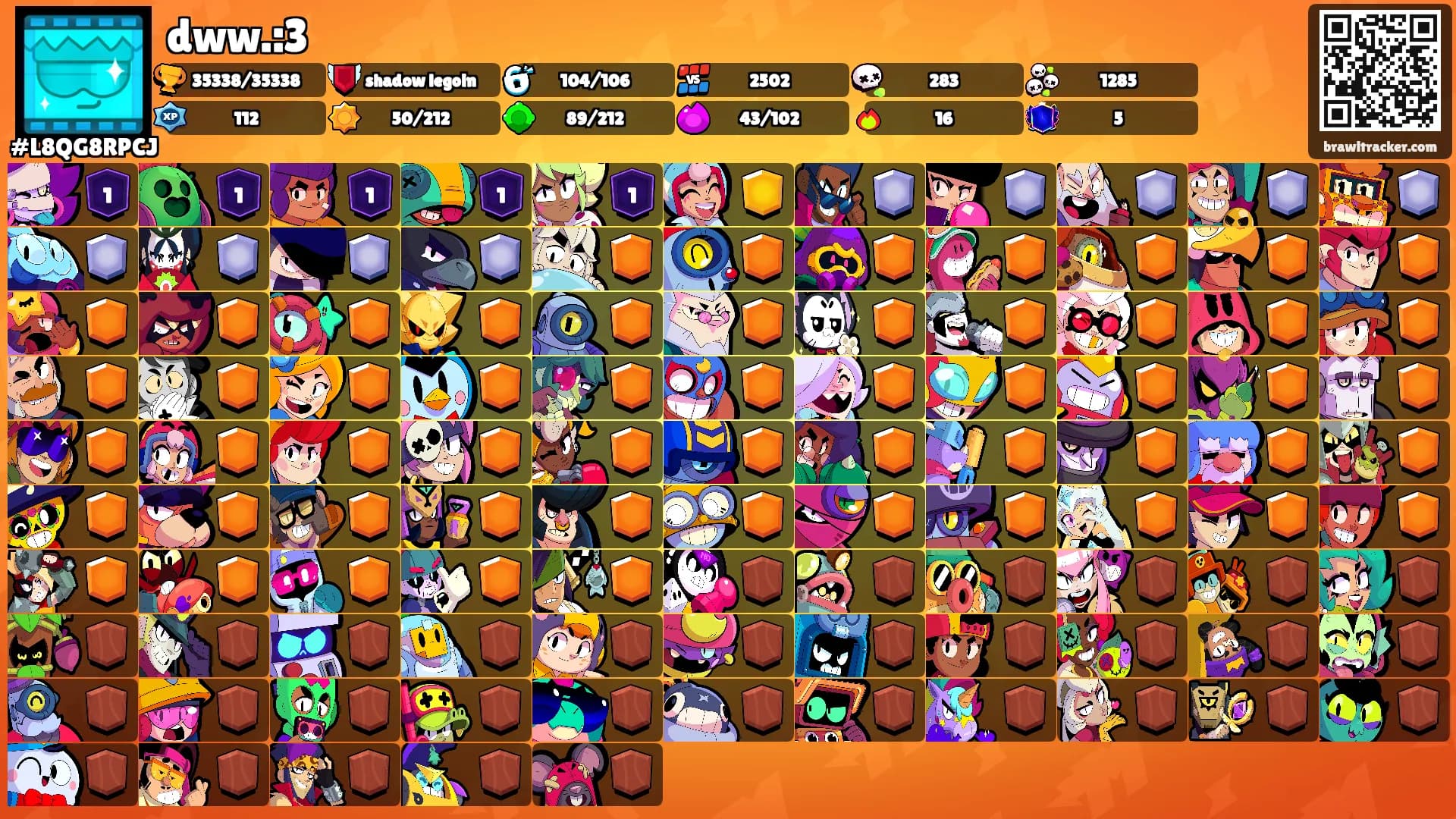 dww.:3's Ranks