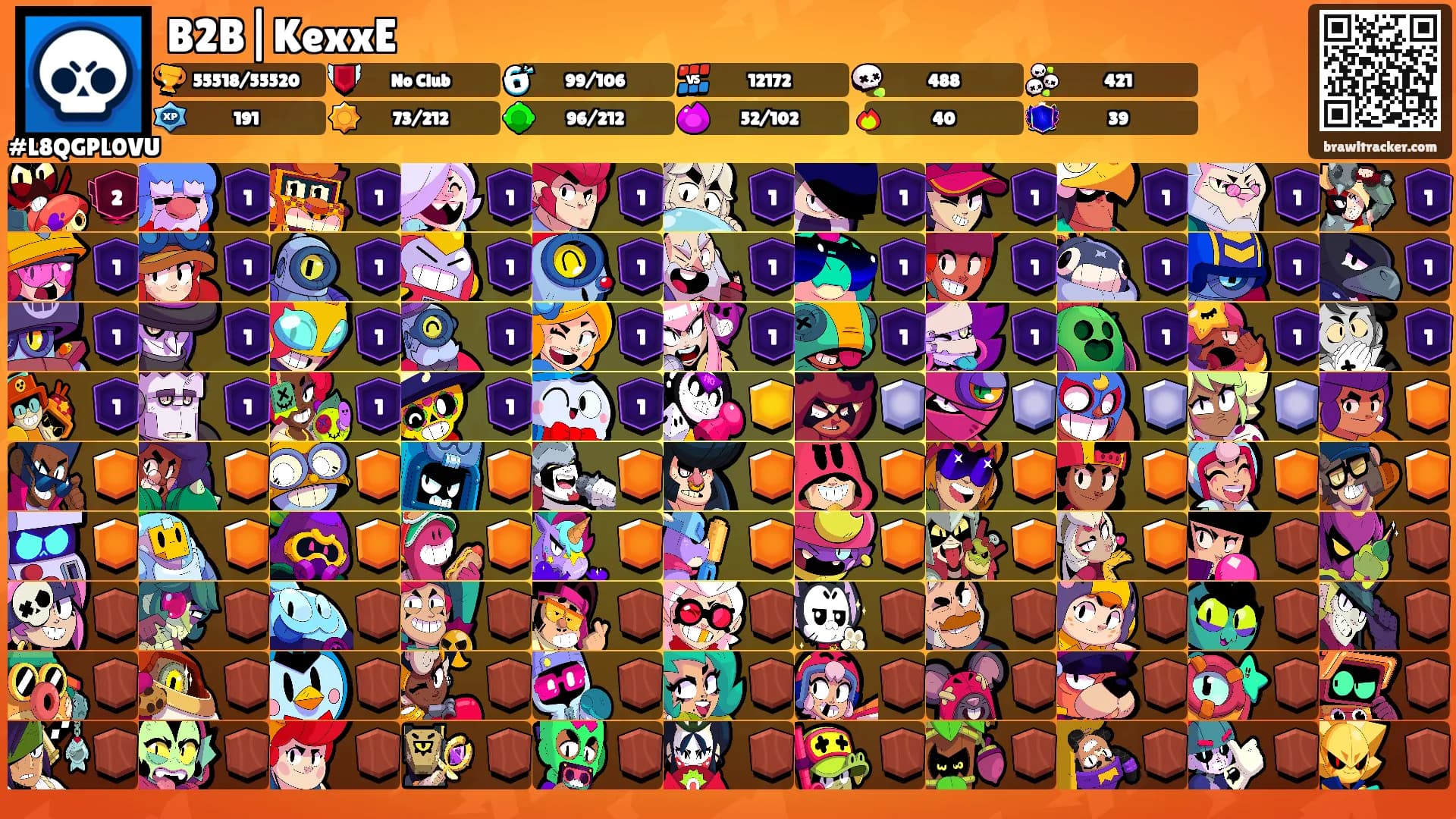 B2B|KexxE's Ranks