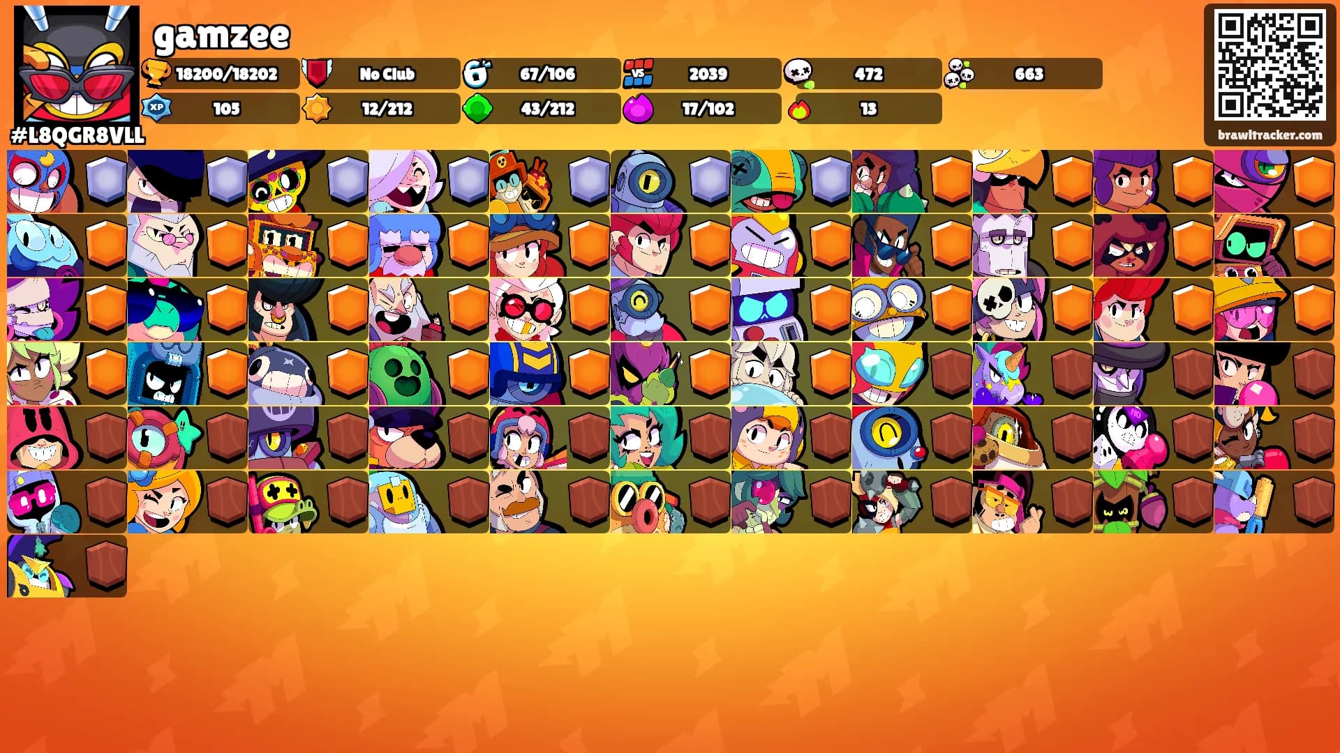 gamzee's Ranks
