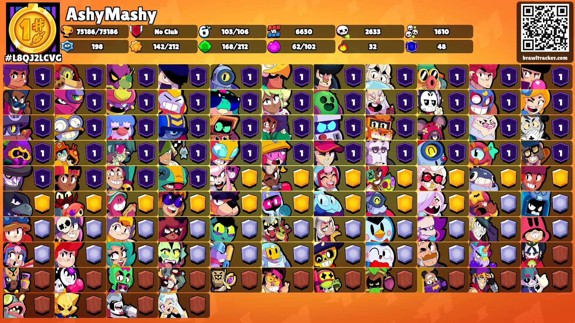 AshyMashy's Ranks