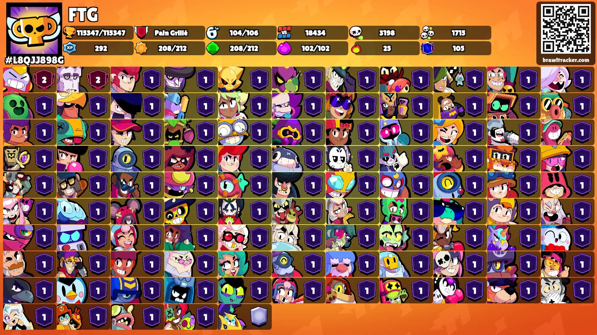 FTG's Ranks